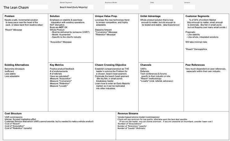 Lean Chasm Framework